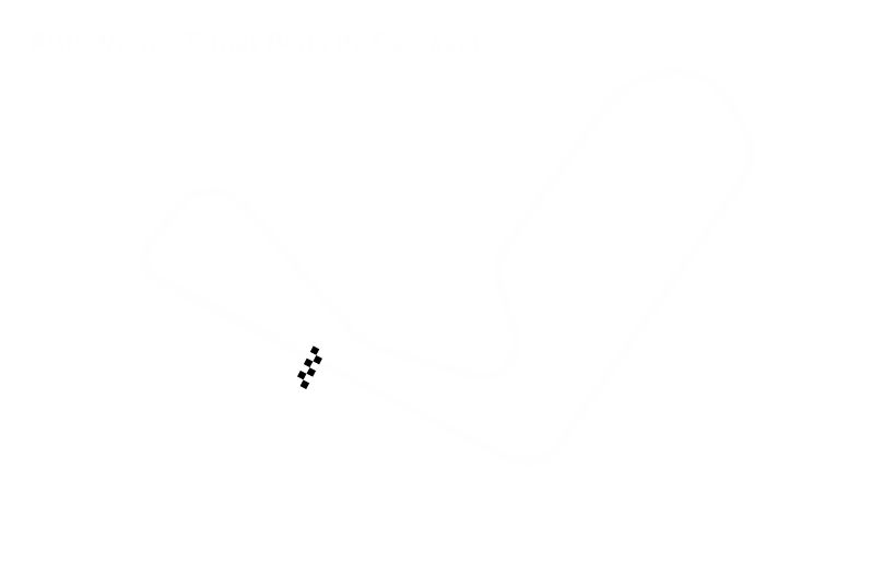 Bons pegas na segunda do Paranaense de Motovelocidade em Cascavel -  Racemotor