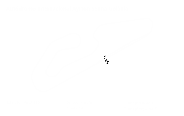 M1GP - Corrida 1 - GP1000 - 6ª Etapa GOIÂNIA - 11.11.23 